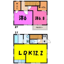 ひまわり（高崎市乗附町）の物件間取画像